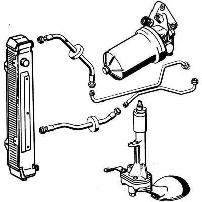 18 Engine Lubrication