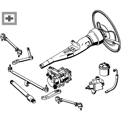 46 Steering, subgroups