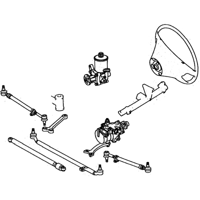46 Steering, Subgroups