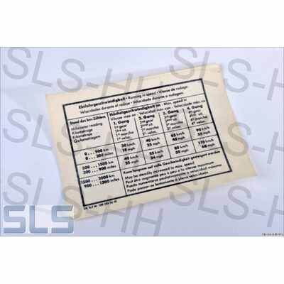 Sticker "Entry speed"