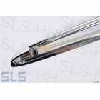 Boot lid handle R/C107