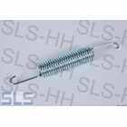 [76] Compensating Spring @ Soft Top Frame W113