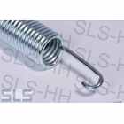 [76] Compensating Spring @ Soft Top Frame W113