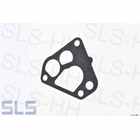 Gasket, Oilfilter housing base to eng 117.96