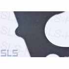 Gasket, Oilfilter housing base to eng 117.96