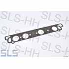 Gasket RH, inlet->head 3.8/4.2/5.0/5,6