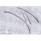 [95] Leistenset Scheibenrahmen SL (Euro)