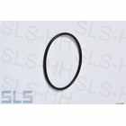 O-ring e.g. clock underlay