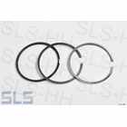 [nach Daten] Ringe pro Kolben 86,50, M130 Mahle 86V..