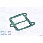 [60] Water Pump Gasket