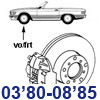 42.d Front wheel brake 03.1980-08.1985