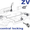 80.e Central locking, vacuum devices