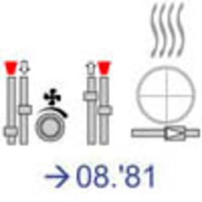 83.c Bedienung, Typen Schieberegler