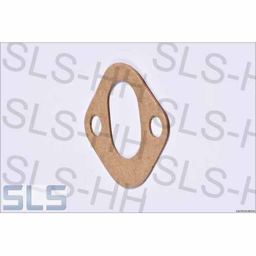 Gasket at crankcase, 190SL, M110 early,