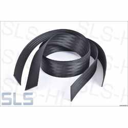 Frame belts black, for softtop