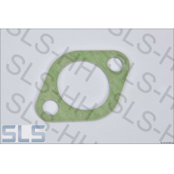 Gasket, thermostate