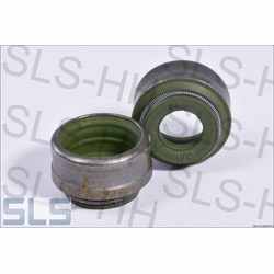Gasket set valve stem 300-24 M104