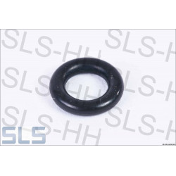 O-ring, dip stick late (plastic handle)