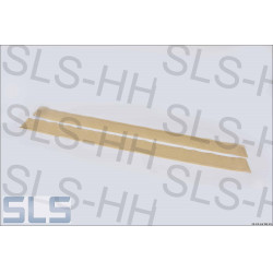 Rubbermat sill creme, pair ( left+ right)