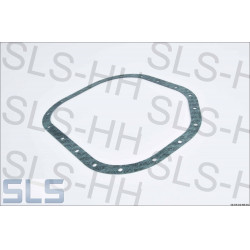 Sump gasket early (=18-hole), brand DPH