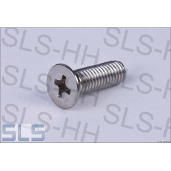 Sunk screw M5 x 16, stainless